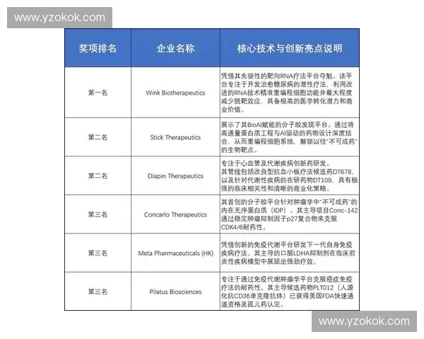 2026年后基于生物信息的实时入场流控将主导全球顶级赛事观赛体验